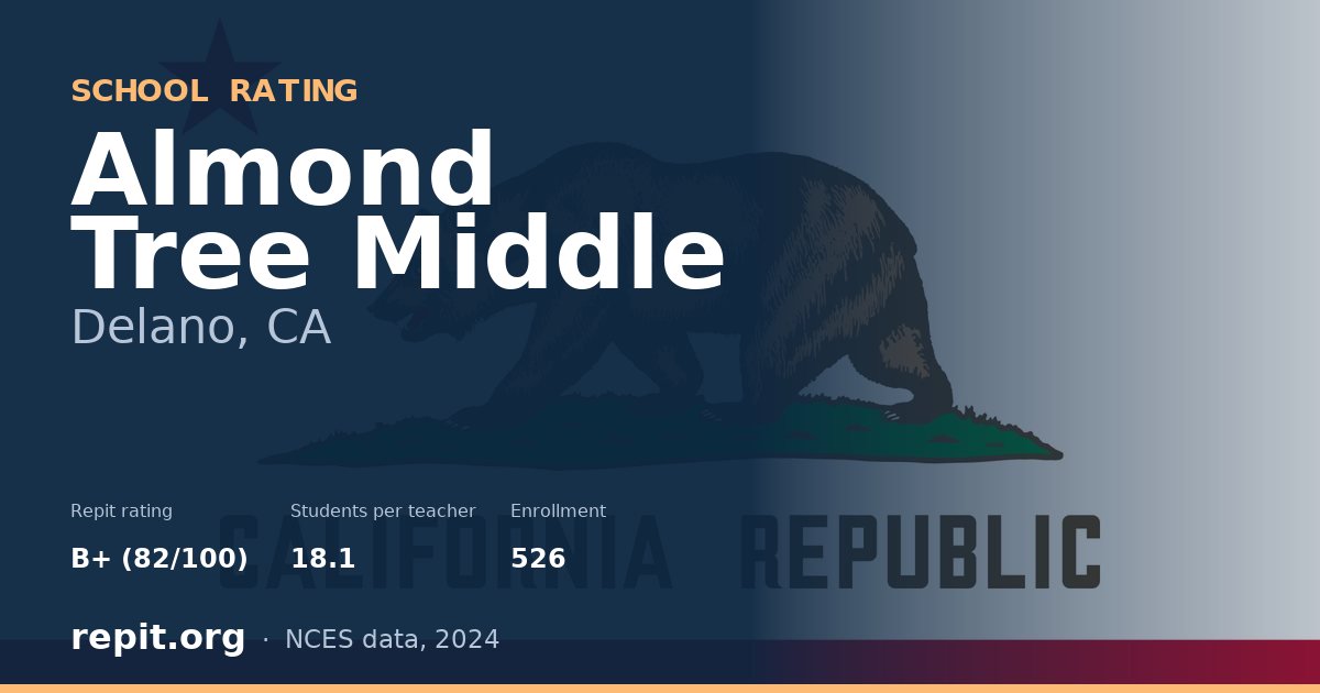 Almond Tree Middle, Delano, CA — Repit school rating B+ (82/100)