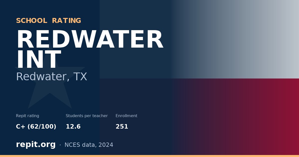 REDWATER INT, Redwater, TX — Repit school rating C+ (62/100)