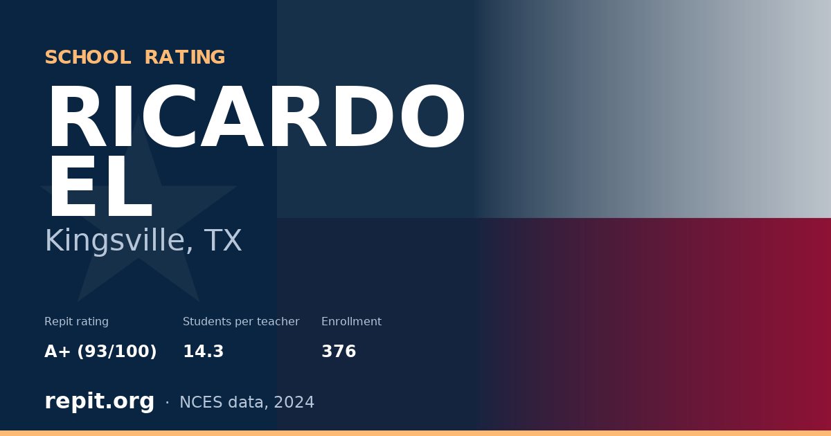 RICARDO EL, Kingsville, TX — Repit school rating A+ (93/100)