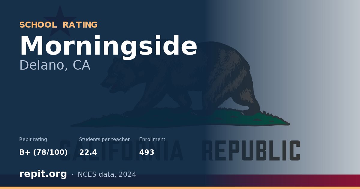 Morningside, Delano, CA — Repit school rating B+ (78/100)