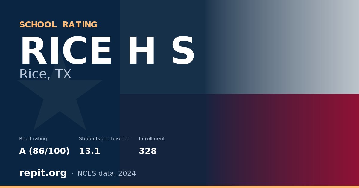 RICE H S, Rice, TX — Repit school rating A (86/100)