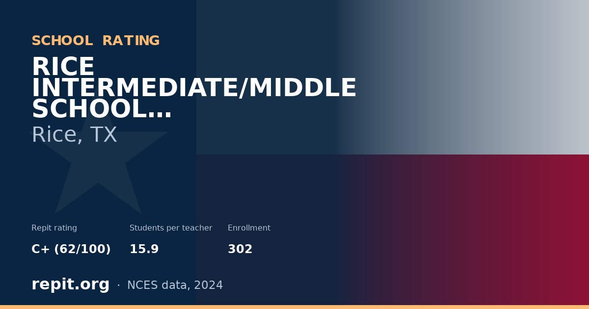 RICE INTERMEDIATE/MIDDLE SCHOOL, Rice, TX — Repit school rating C+ (62/100)