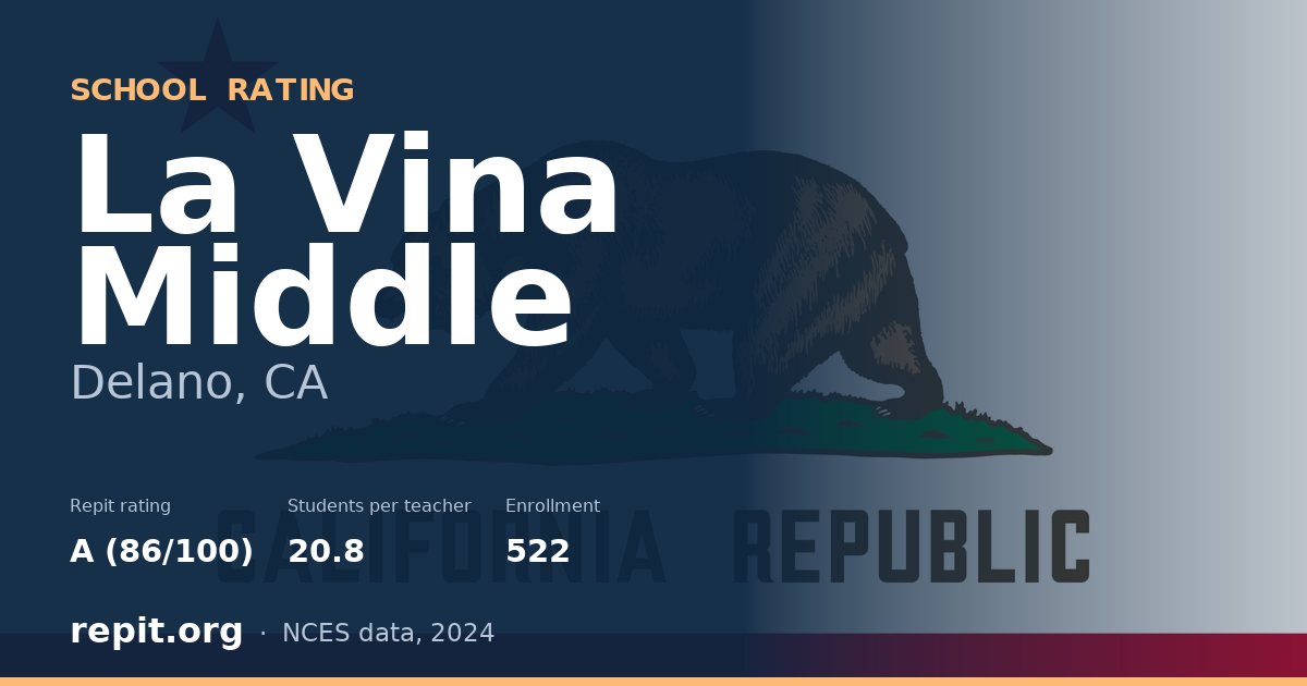 La Vina Middle, Delano, CA — Repit school rating A (86/100)