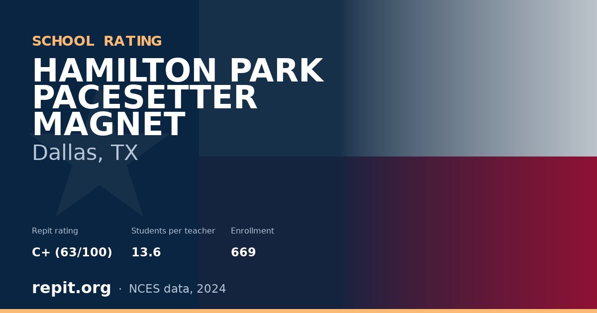 HAMILTON PARK PACESETTER MAGNET, Dallas, TX — Repit school rating C+ (63/100)