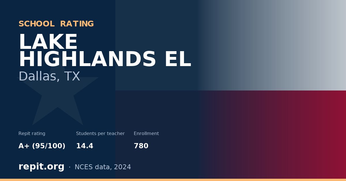 LAKE HIGHLANDS EL, Dallas, TX — Repit school rating A+ (95/100)