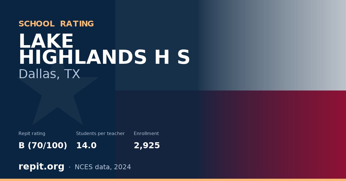 LAKE HIGHLANDS H S, Dallas, TX — Repit school rating B (70/100)