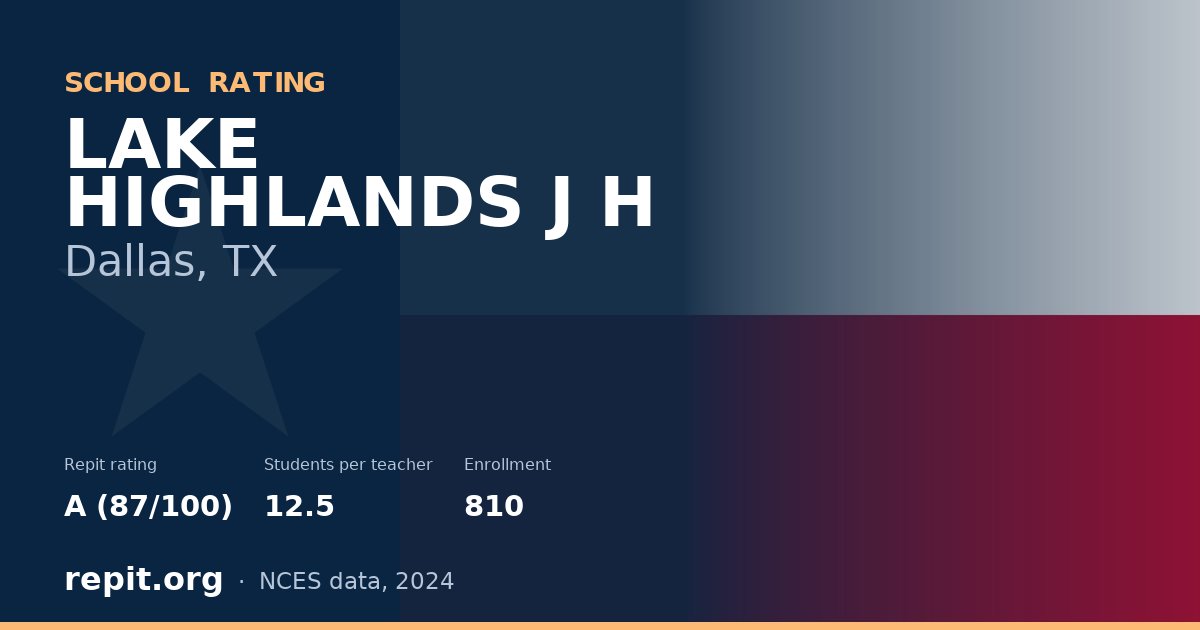 LAKE HIGHLANDS J H, Dallas, TX — Repit school rating A (87/100)