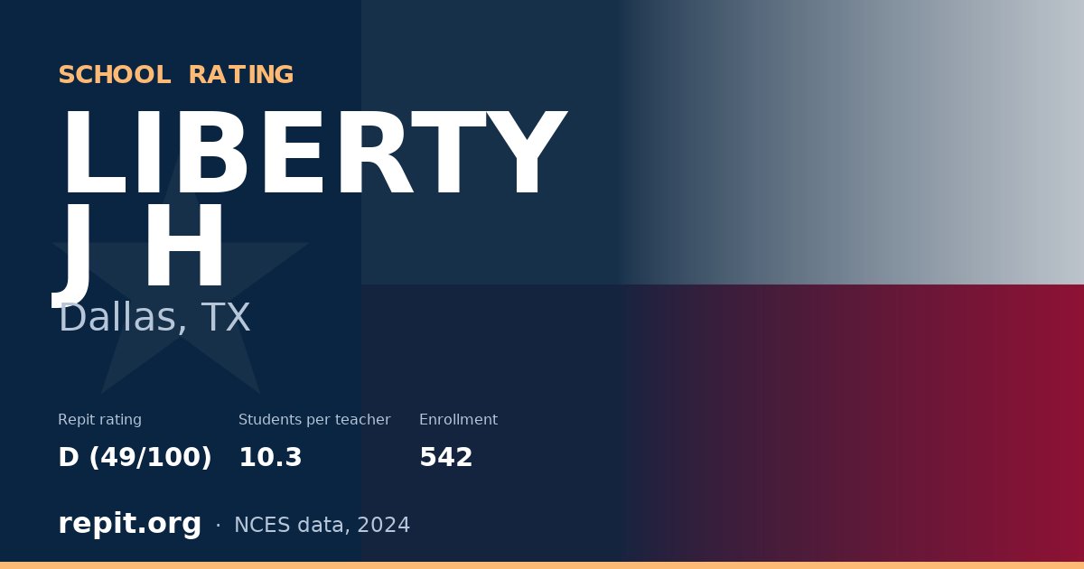 LIBERTY J H, Dallas, TX — Repit school rating D (49/100)