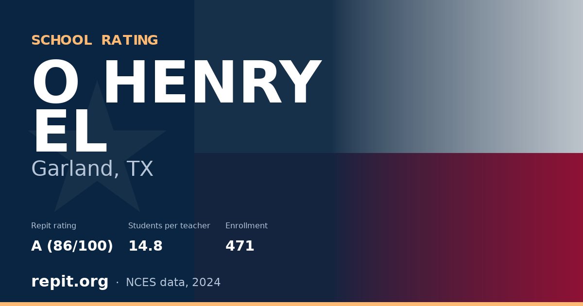 O HENRY EL, Garland, TX — Repit school rating A (86/100)