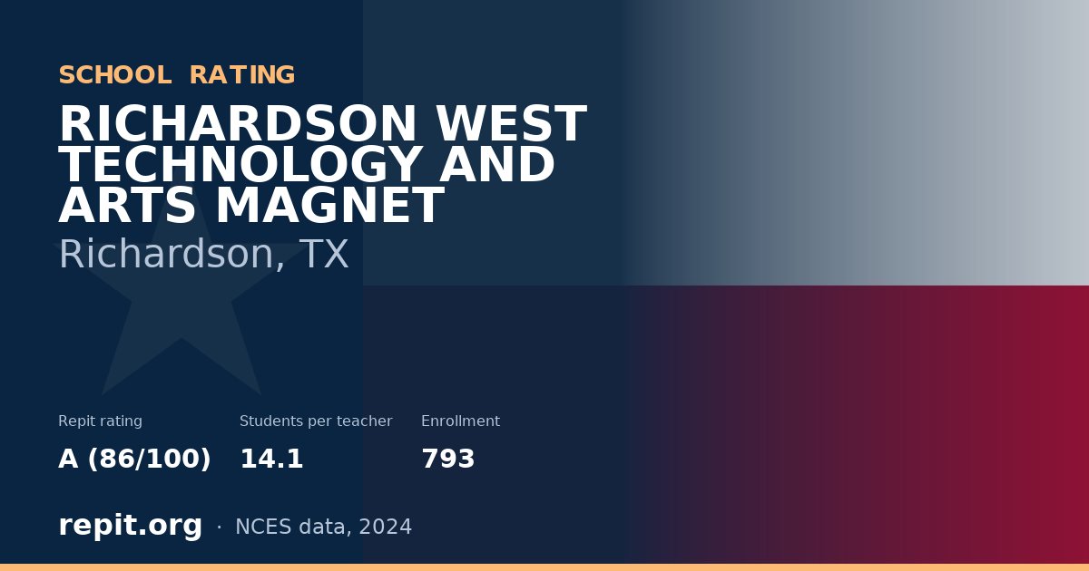 RICHARDSON WEST TECHNOLOGY AND ARTS MAGNET, Richardson, TX — Repit school rating A (86/100)