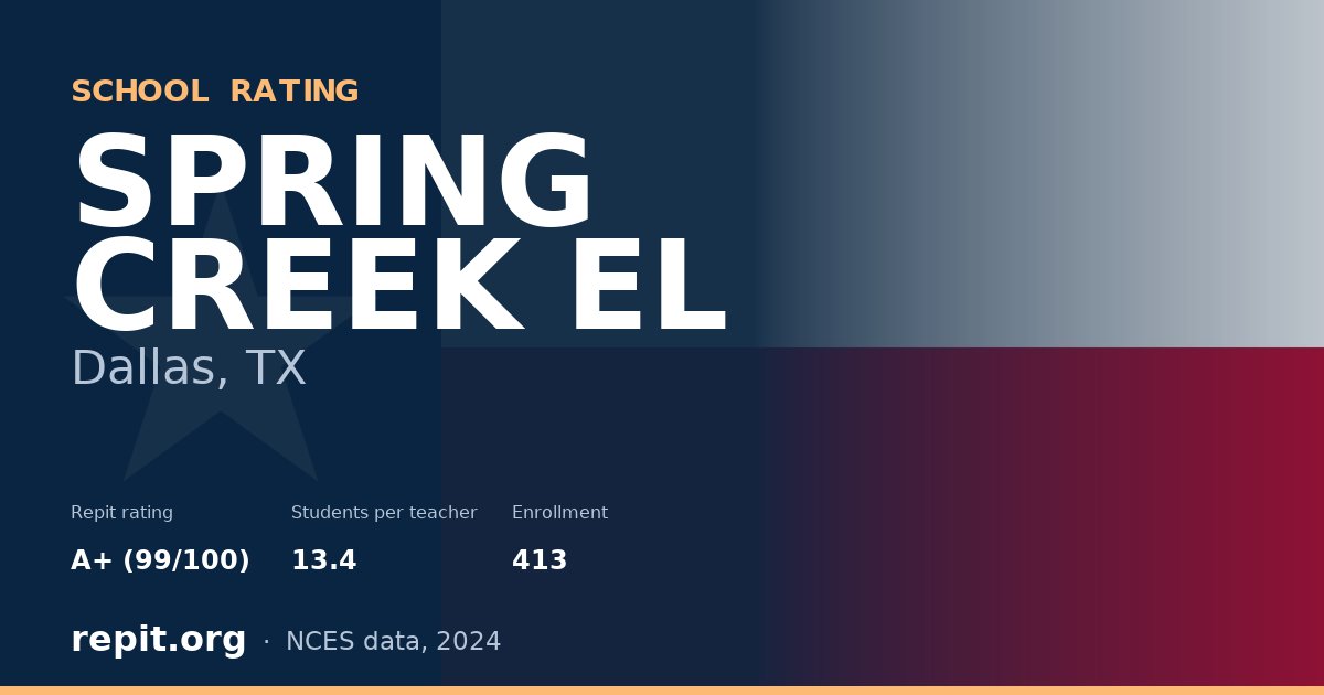 SPRING CREEK EL, Dallas, TX — Repit school rating A+ (99/100)