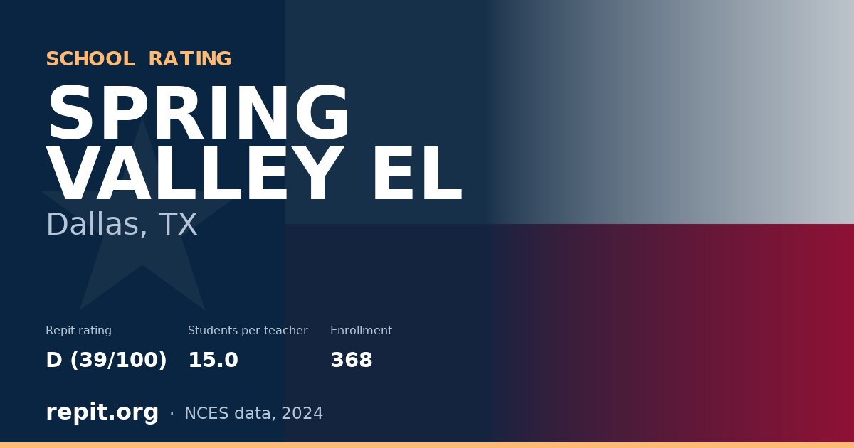 SPRING VALLEY EL, Dallas, TX — Repit school rating D (39/100)