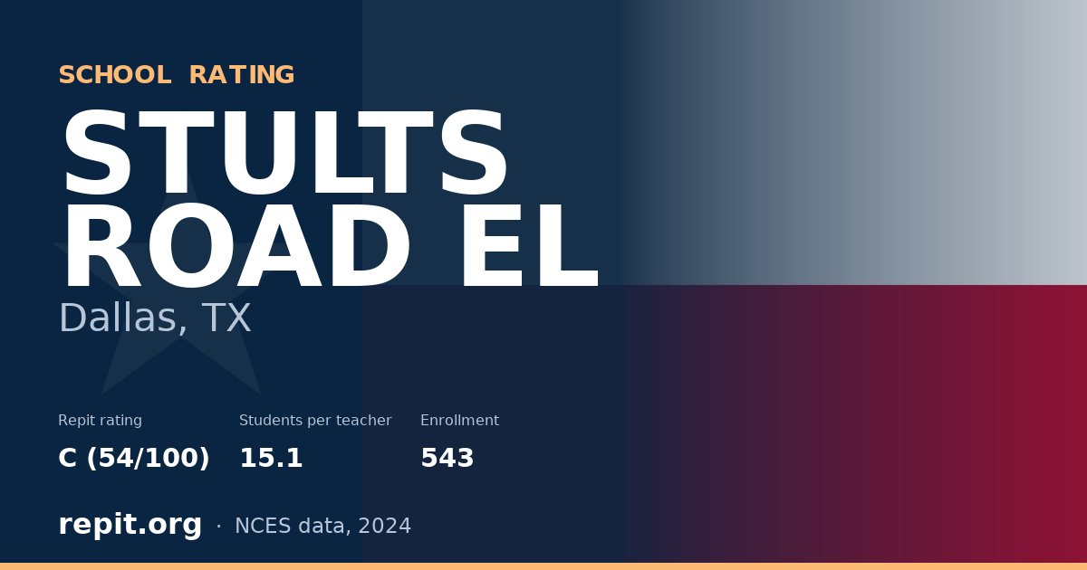 STULTS ROAD EL, Dallas, TX — Repit school rating C (54/100)