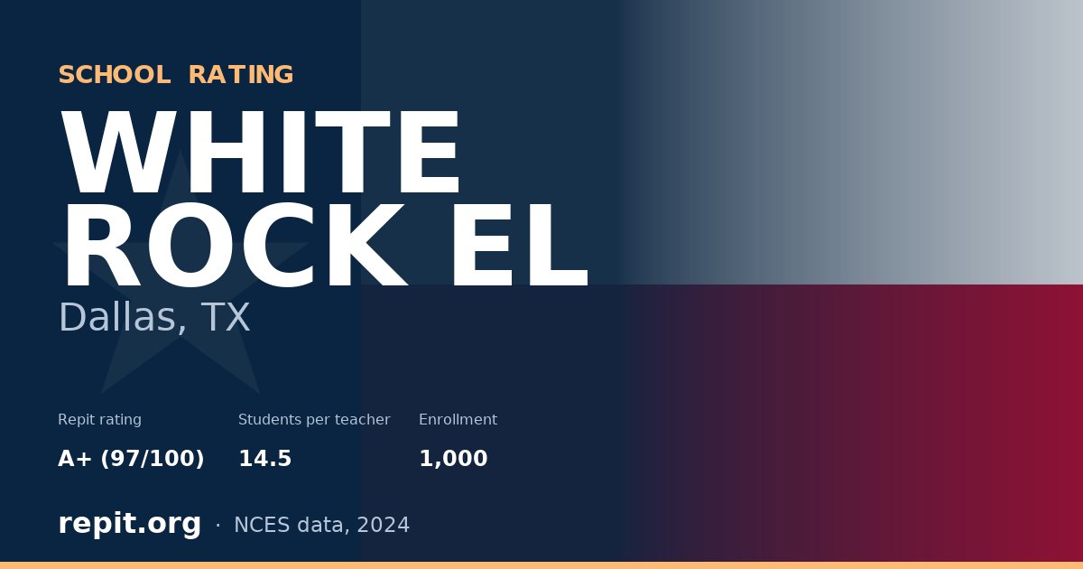 WHITE ROCK EL, Dallas, TX — Repit school rating A+ (97/100)