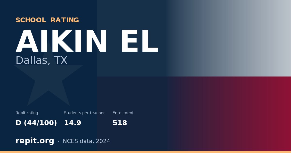 AIKIN EL, Dallas, TX — Repit school rating D (44/100)