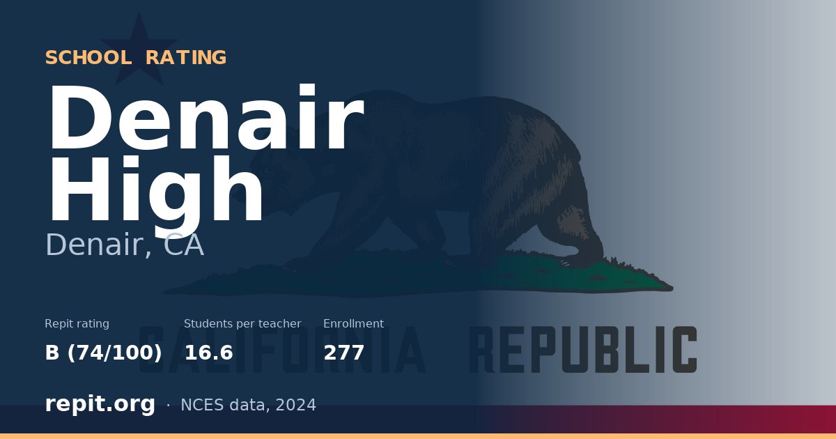Denair High, Denair, CA — Repit school rating B (74/100)