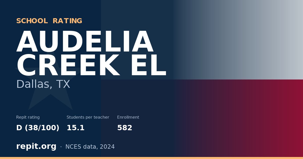 AUDELIA CREEK EL, Dallas, TX — Repit school rating D (38/100)