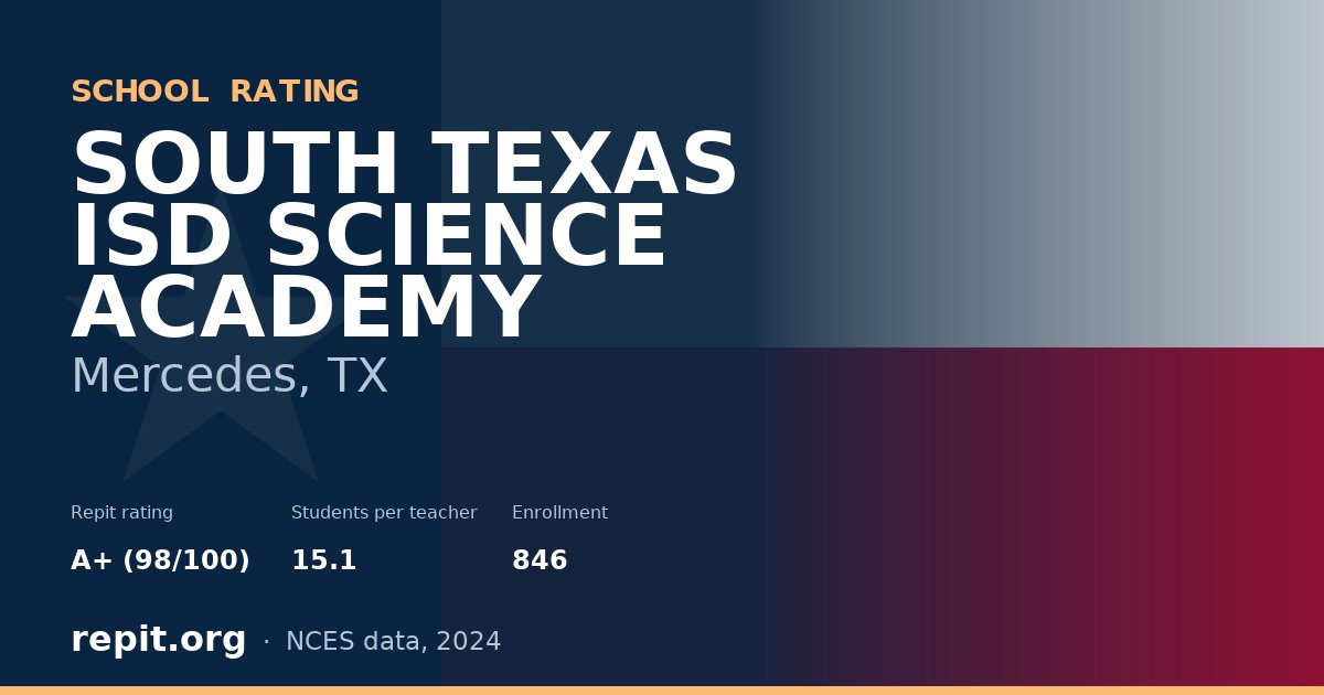 SOUTH TEXAS ISD SCIENCE ACADEMY, Mercedes, TX — Repit school rating A+ (98/100)