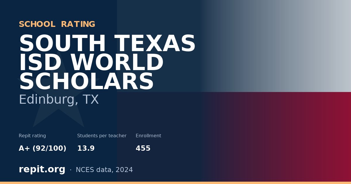 SOUTH TEXAS ISD WORLD SCHOLARS, Edinburg, TX — Repit school rating A+ (92/100)