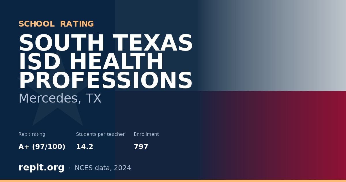 SOUTH TEXAS ISD HEALTH PROFESSIONS, Mercedes, TX — Repit school rating A+ (97/100)