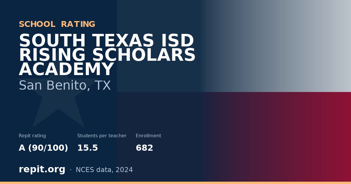 SOUTH TEXAS ISD RISING SCHOLARS ACADEMY, San Benito, TX — Repit school rating A (90/100)