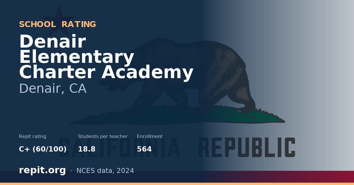 Denair Elementary Charter Academy, Denair, CA — Repit school rating C+ (60/100)