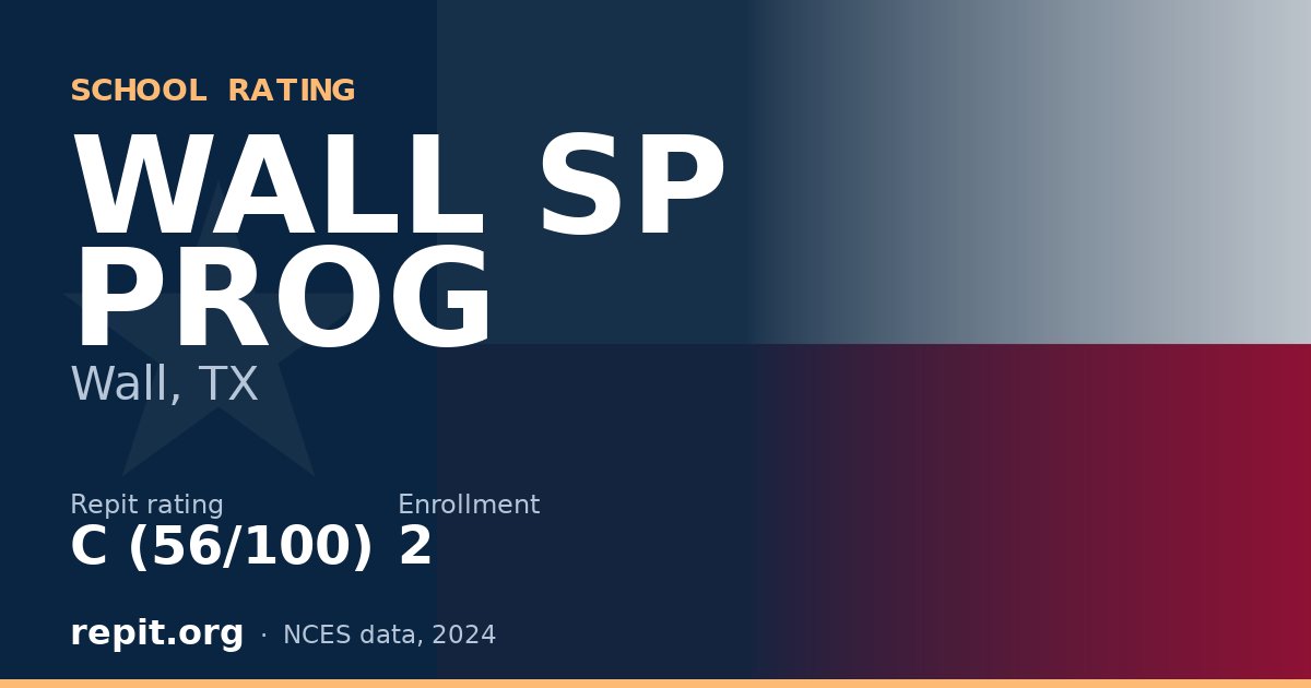 WALL SP PROG, Wall, TX — Repit school rating C (56/100)