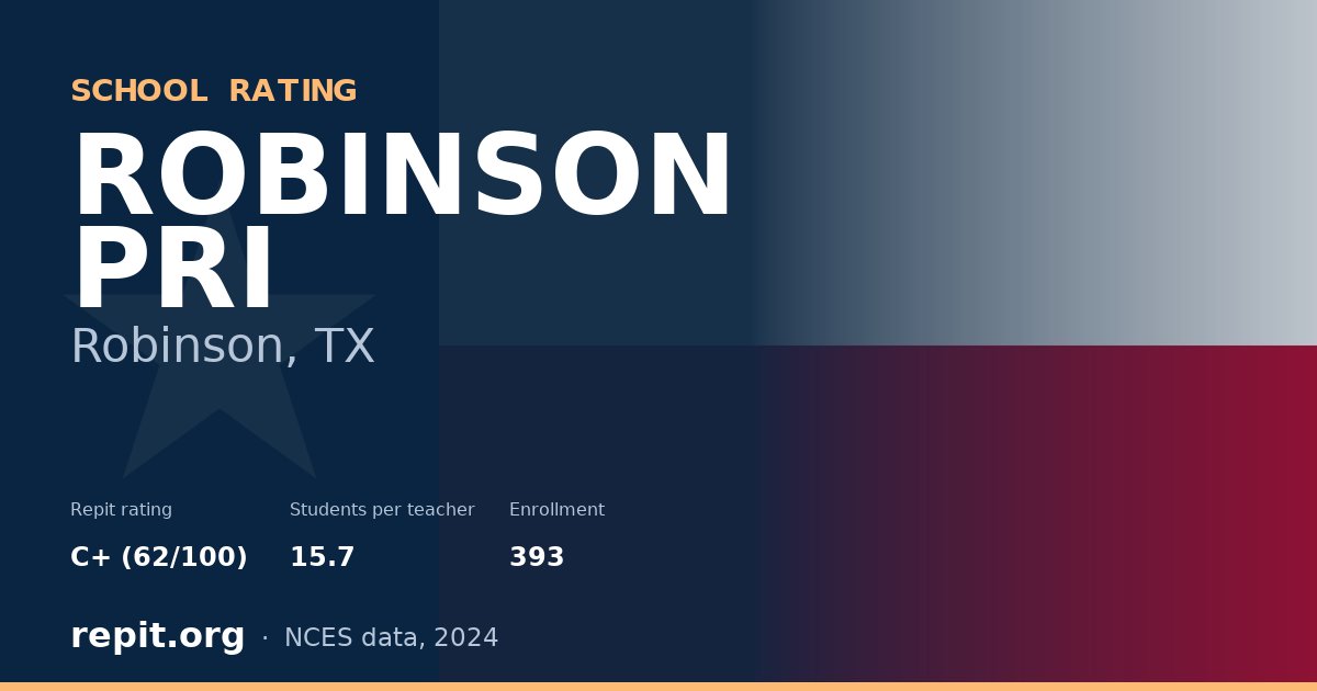 ROBINSON PRI, Robinson, TX — Repit school rating C+ (62/100)