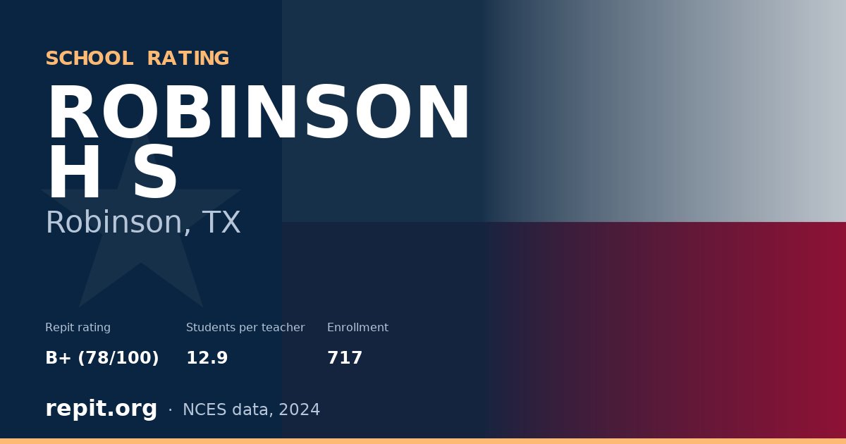ROBINSON H S, Robinson, TX — Repit school rating B+ (78/100)