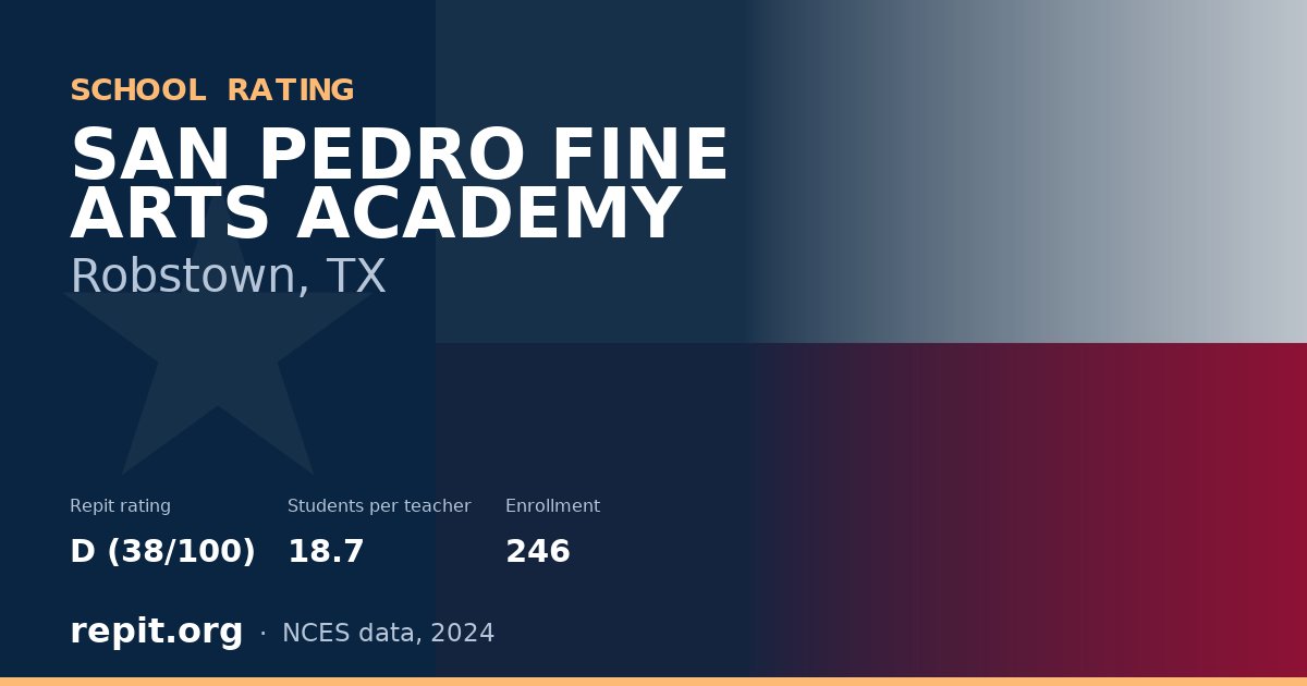 SAN PEDRO FINE ARTS ACADEMY, Robstown, TX — Repit school rating D (38/100)