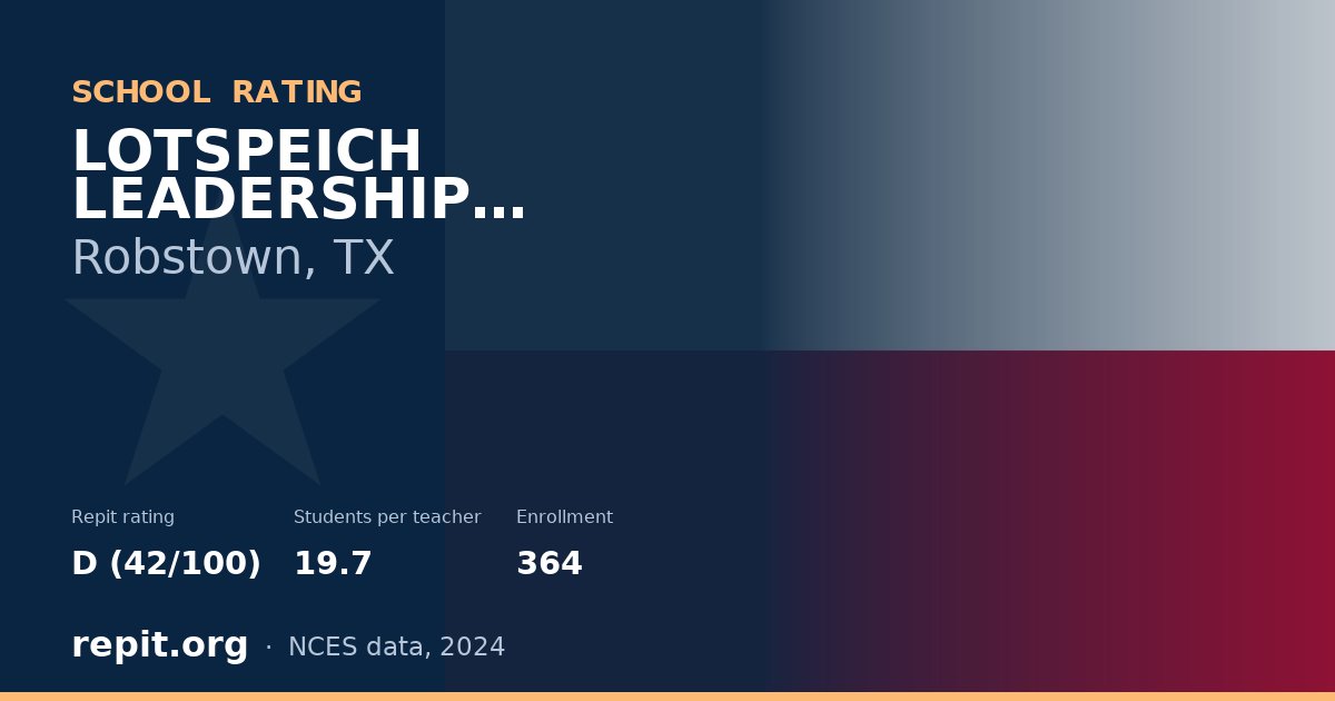 LOTSPEICH LEADERSHIP ACADEMY, Robstown, TX — Repit school rating D (42/100)