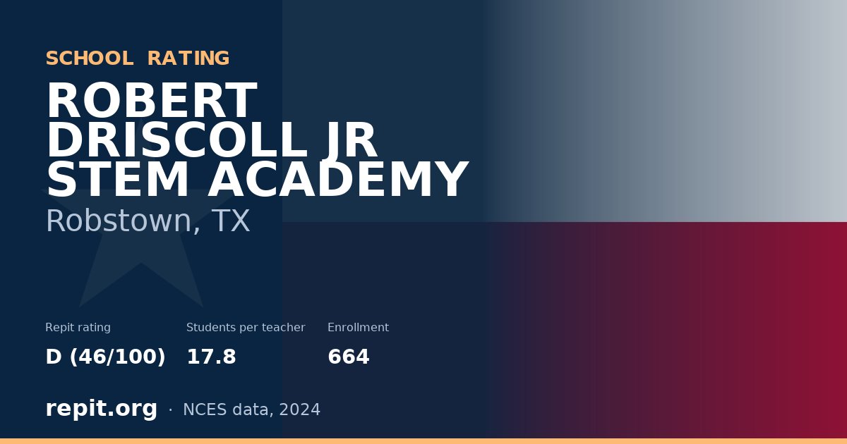 ROBERT DRISCOLL JR STEM ACADEMY, Robstown, TX — Repit school rating D (46/100)