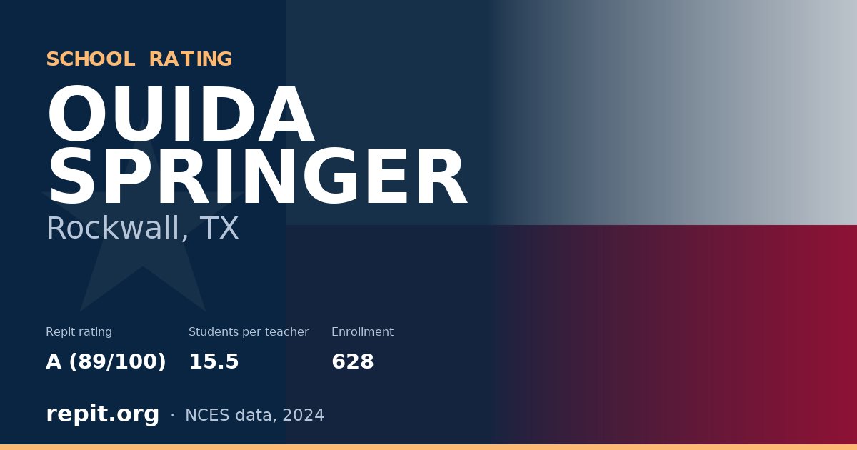 OUIDA SPRINGER, Rockwall, TX — Repit school rating A (89/100)