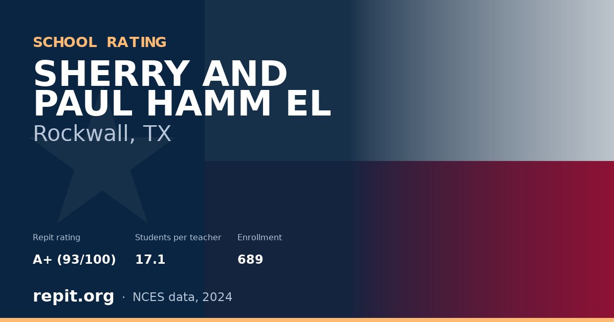 SHERRY AND PAUL HAMM EL, Rockwall, TX — Repit school rating A+ (93/100)
