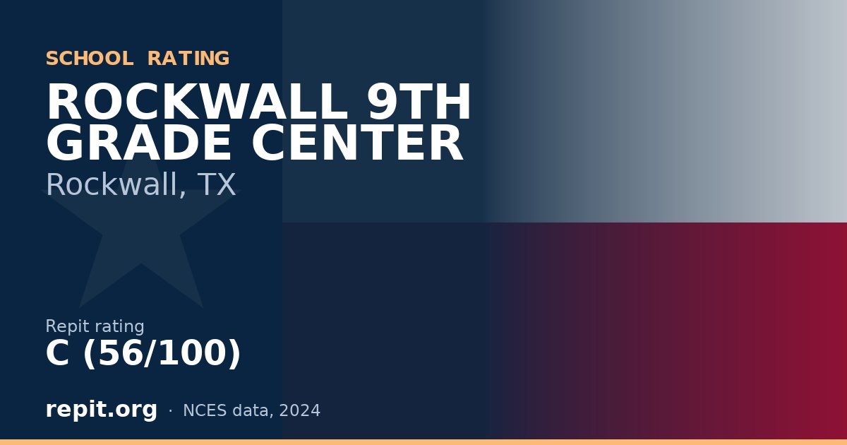 ROCKWALL 9TH GRADE CENTER, Rockwall, TX — Repit school rating C (56/100)