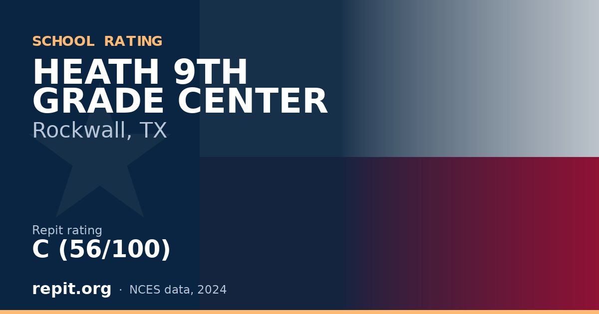 HEATH 9TH GRADE CENTER, Rockwall, TX — Repit school rating C (56/100)
