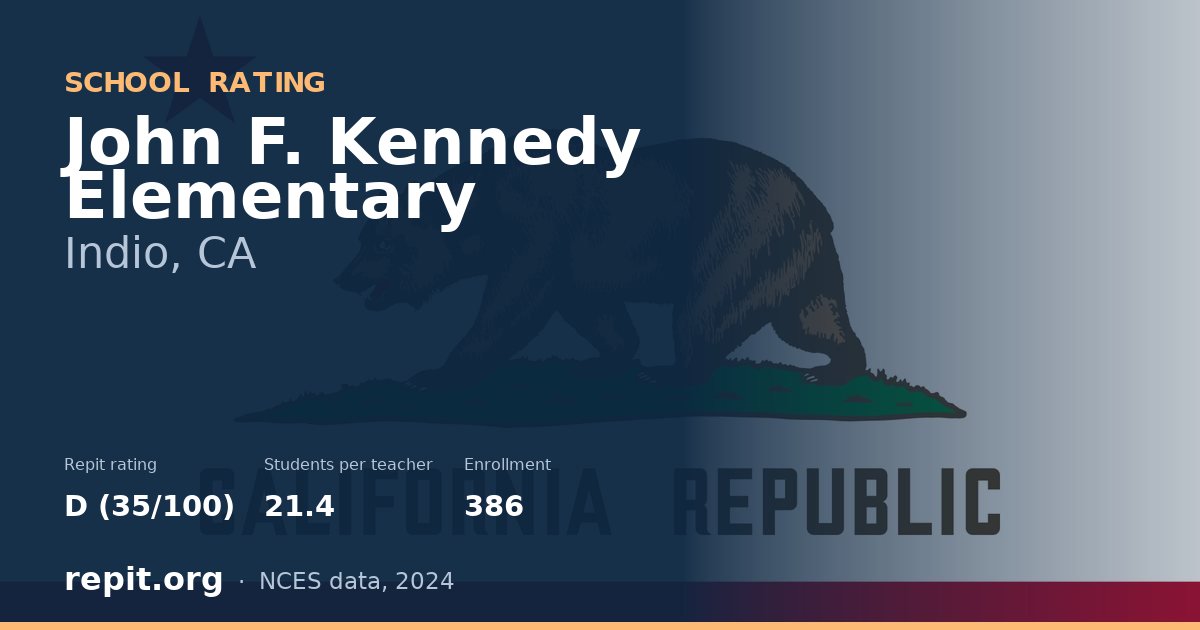John F. Kennedy Elementary, Indio, CA — Repit school rating D (35/100)