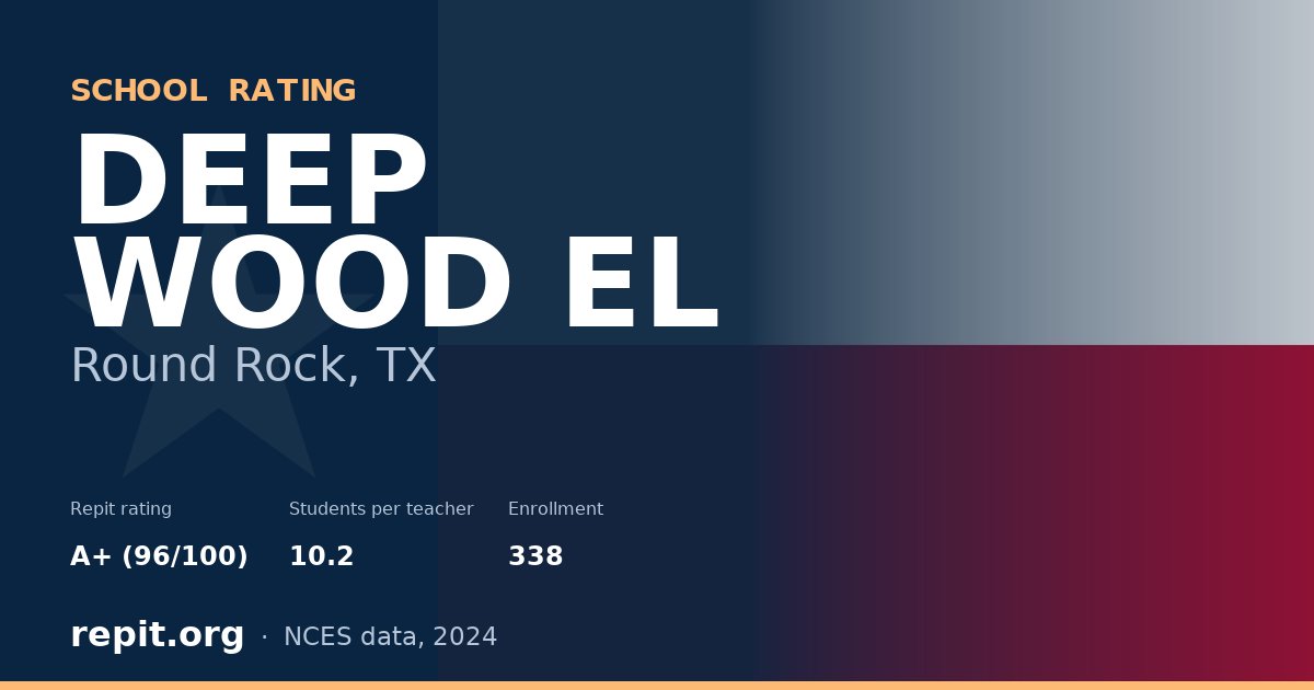 DEEP WOOD EL, Round Rock, TX — Repit school rating A+ (96/100)