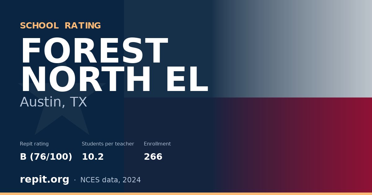 FOREST NORTH EL, Austin, TX — Repit school rating B (76/100)