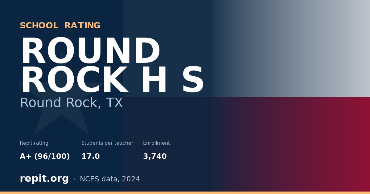 ROUND ROCK H S, Round Rock, TX — Repit school rating A+ (96/100)