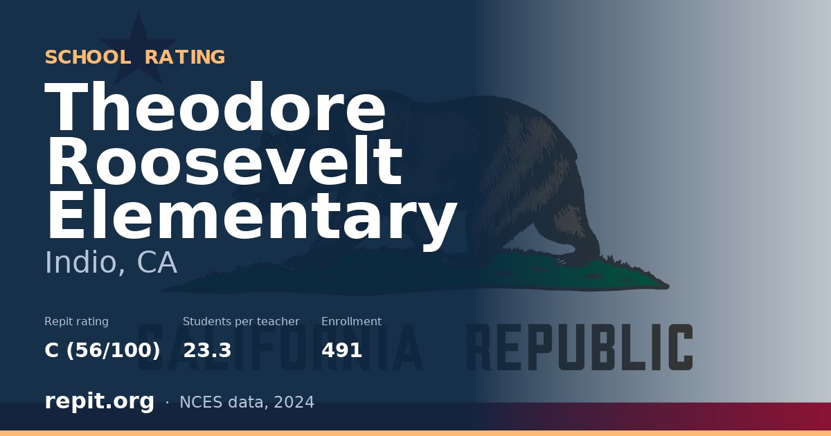 Theodore Roosevelt Elementary, Indio, CA — Repit school rating C (56/100)