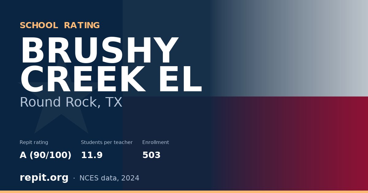 BRUSHY CREEK EL, Round Rock, TX — Repit school rating A (90/100)