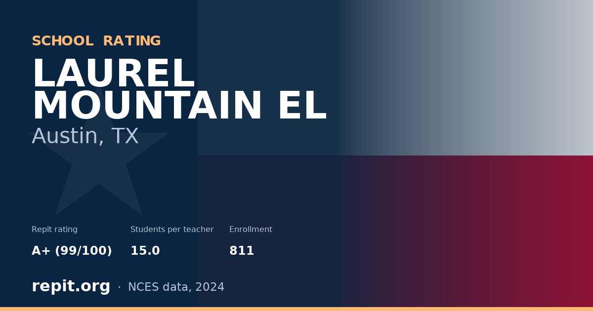 LAUREL MOUNTAIN EL, Austin, TX — Repit school rating A+ (99/100)
