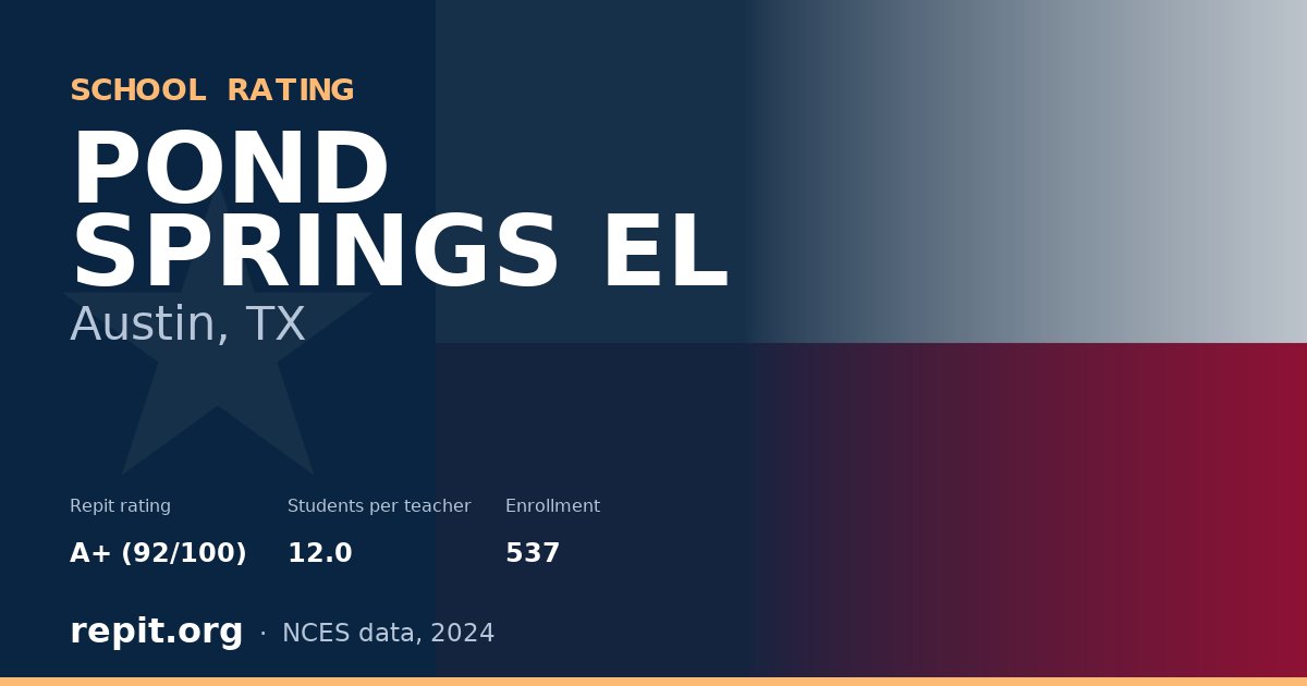 POND SPRINGS EL, Austin, TX — Repit school rating A+ (92/100)