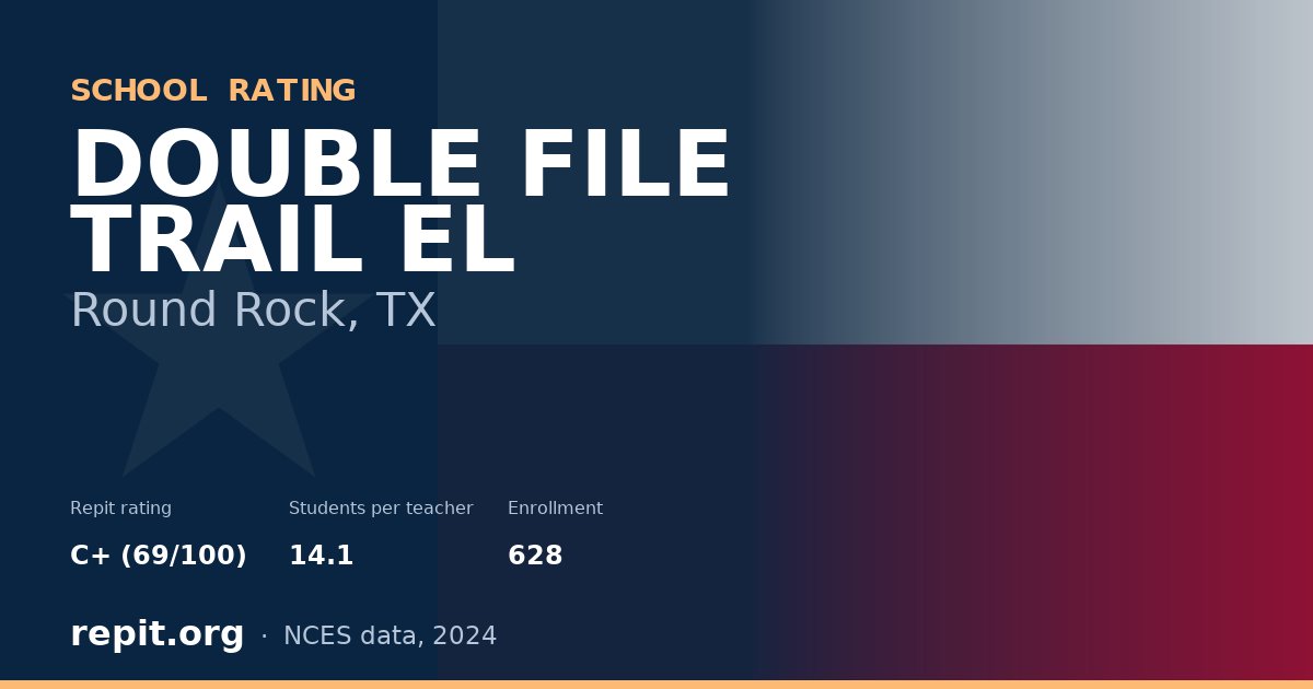 DOUBLE FILE TRAIL EL, Round Rock, TX — Repit school rating C+ (69/100)