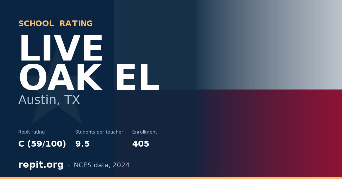 LIVE OAK EL, Austin, TX — Repit school rating C (59/100)