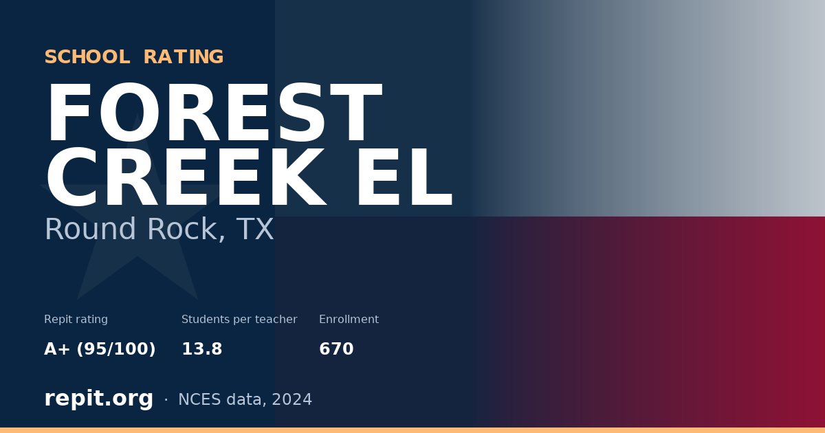 FOREST CREEK EL, Round Rock, TX — Repit school rating A+ (95/100)