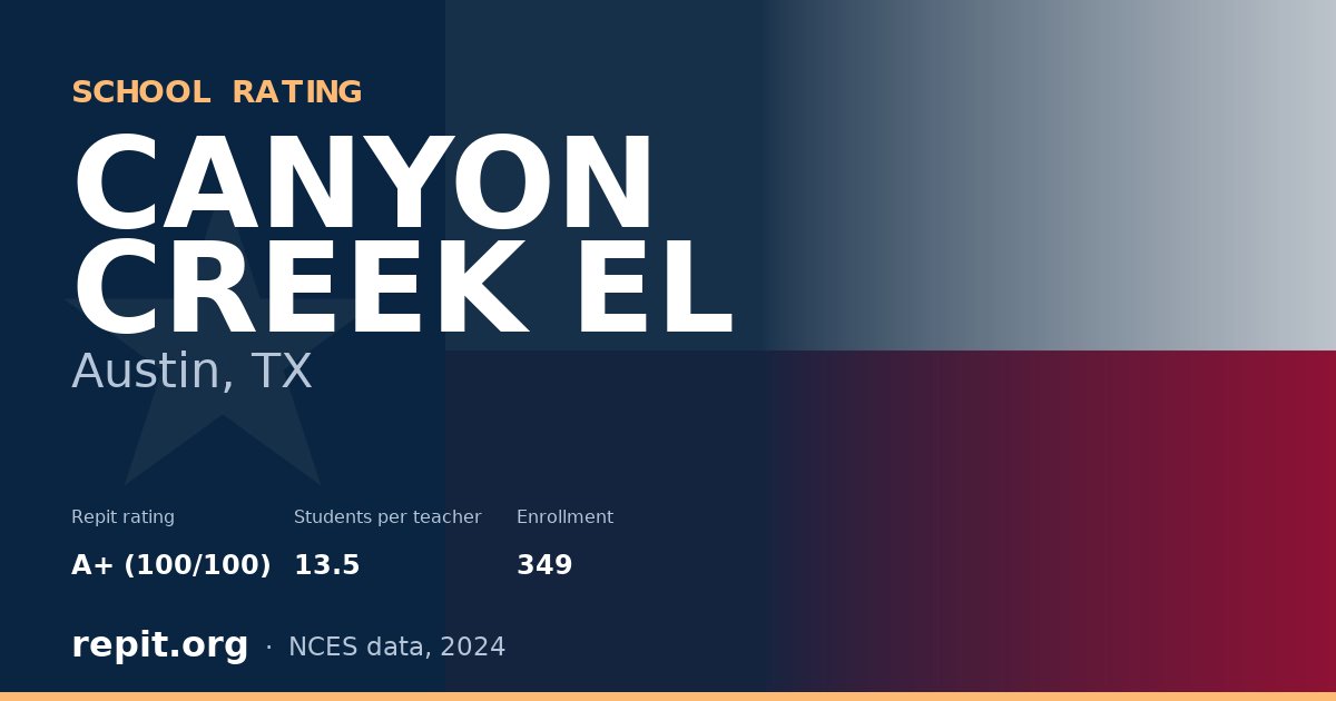 CANYON CREEK EL, Austin, TX — Repit school rating A+ (100/100)