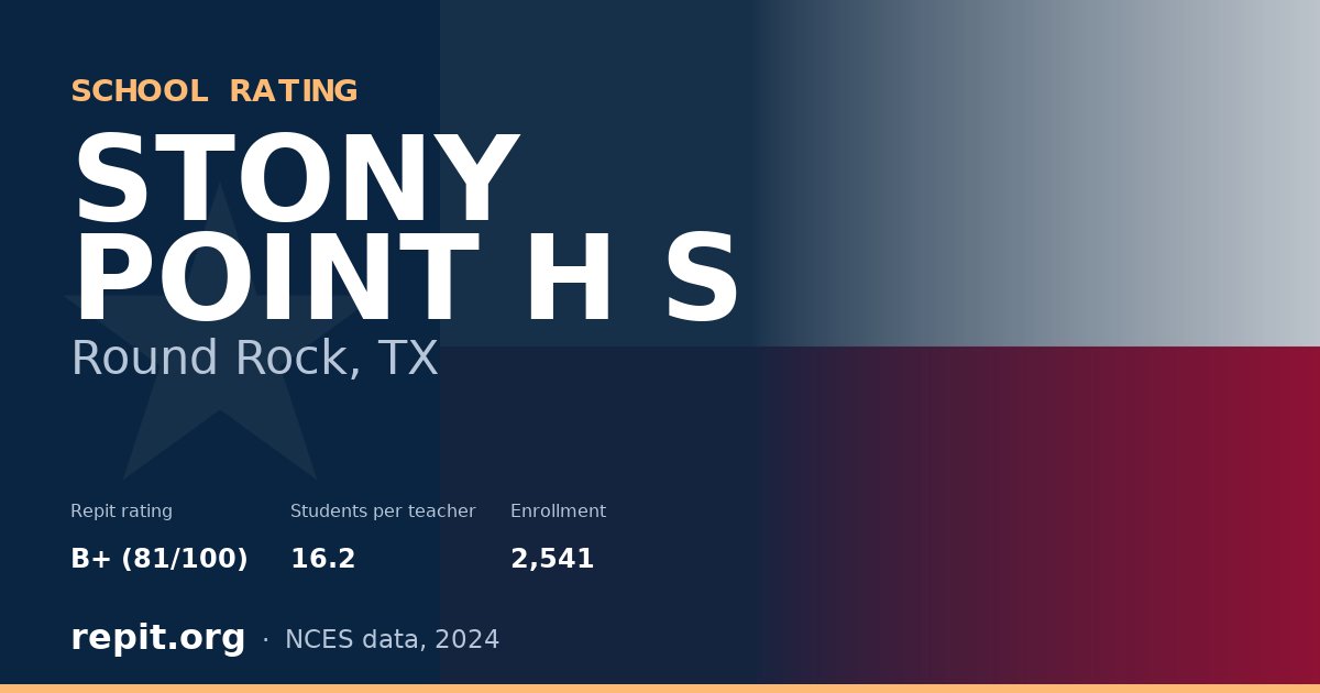 STONY POINT H S, Round Rock, TX — Repit school rating B+ (81/100)