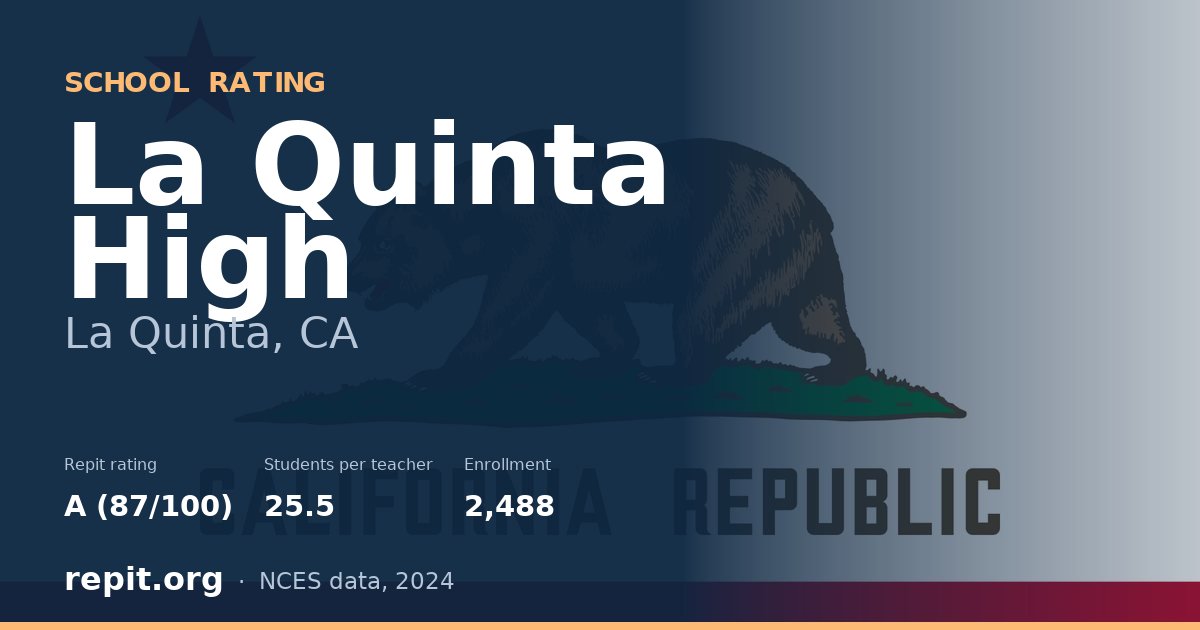 La Quinta High, La Quinta, CA — Repit school rating A (87/100)